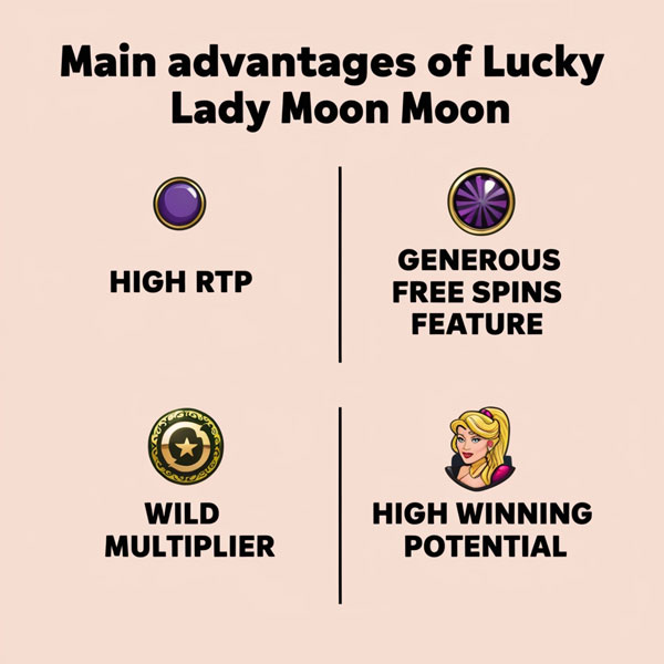 Lucky Lady Moon slot machine gameplay